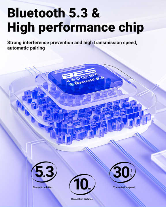 ๐ง AESTHETIC SOUND โ LIGHT UP YOUR STYLE ๐๐ฅ