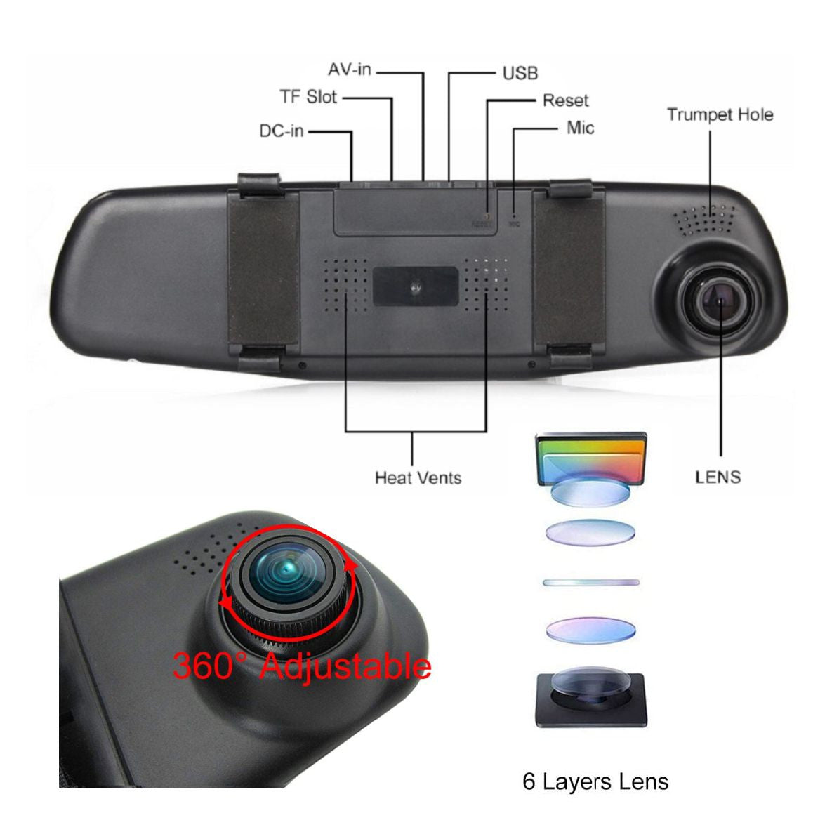 Dual-Camera Full Hd Rearview mirror