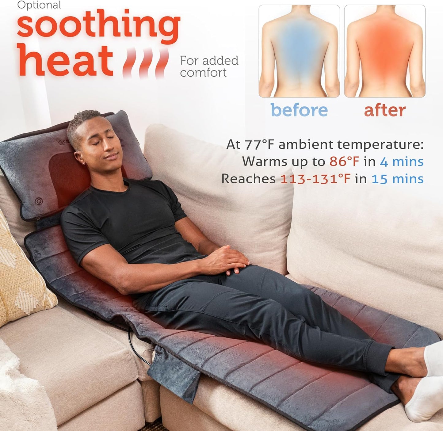 COMFIER – INNOVATION IN RELAXATION: HEATED & VIBRATION MASSAGE MAT